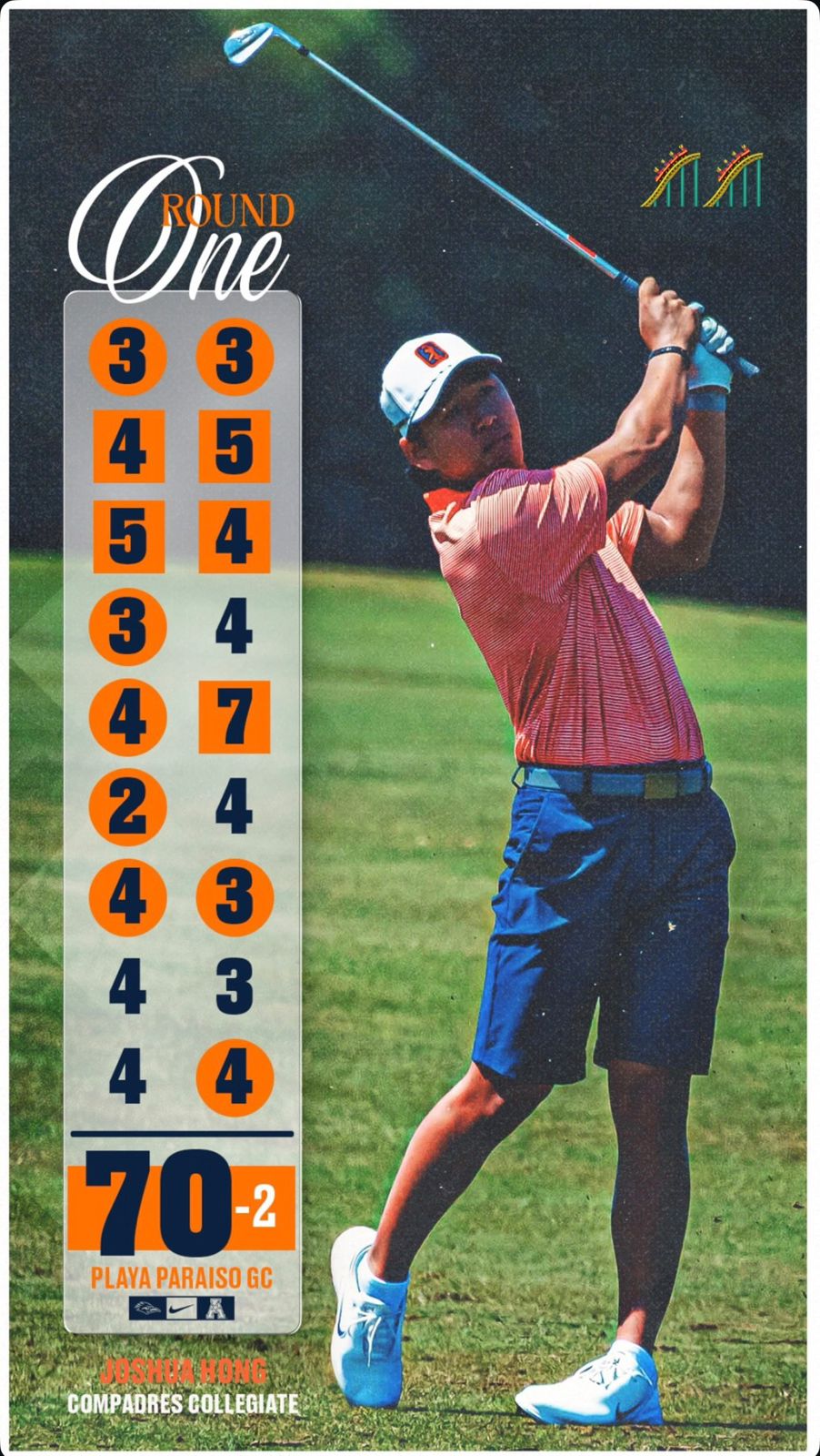 Joshua Hong UTSA 2026 Spring Opener UTRGV Round 1 Score 70