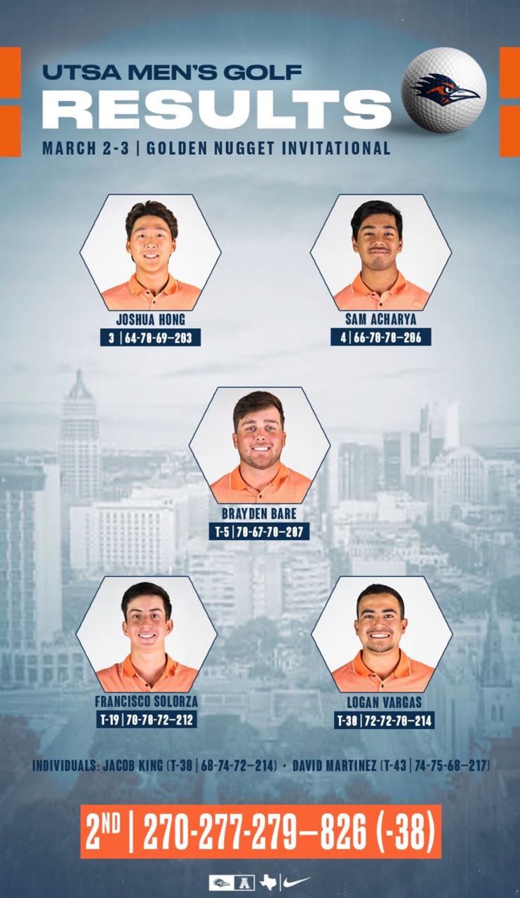 Joshua Hong UTSA Golden Nugget Inv. Results