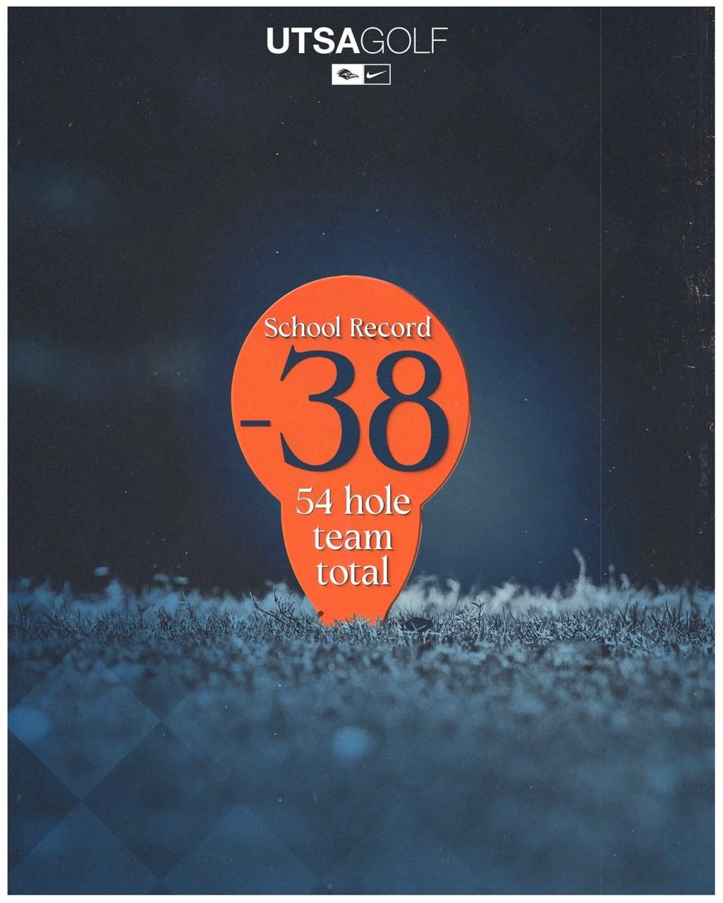 Joshua Hong UTSA Men's Golf School Record -38 / 54 hole