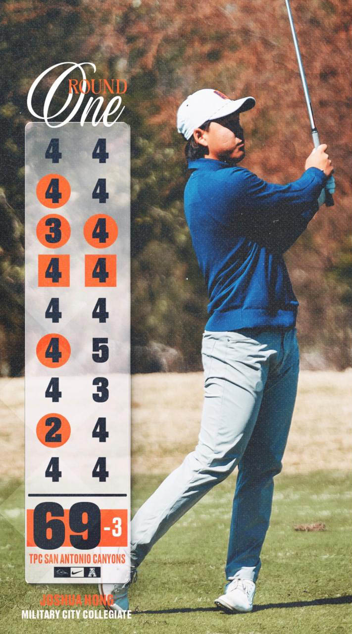 Joshua hong UTSA Military City R1 Score