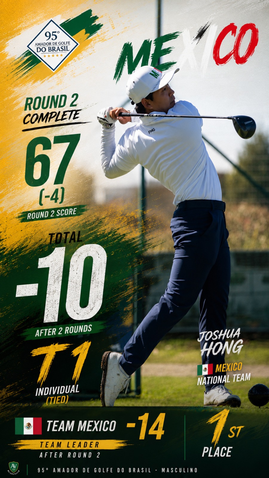 Joshua Hong 2026 Brazilian Amateur Championship Round 2 scoring update: 67, 132 total, T1.