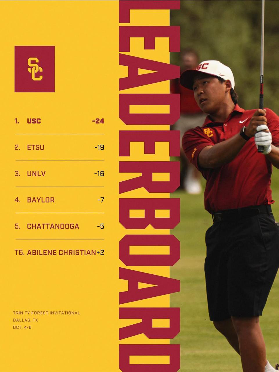 Joshua Hong during Round 3 of the Trinity Forest Invitational with USC Men's Golf